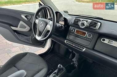 Купе Smart Fortwo 2013 в 