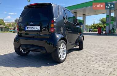 Купе Smart Fortwo 2000 в 