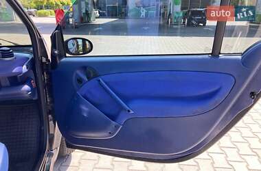 Купе Smart Fortwo 2000 в 