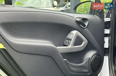 Купе Smart Fortwo 2013 в 