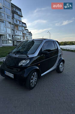 Кабриолет Smart Fortwo 2000 в 