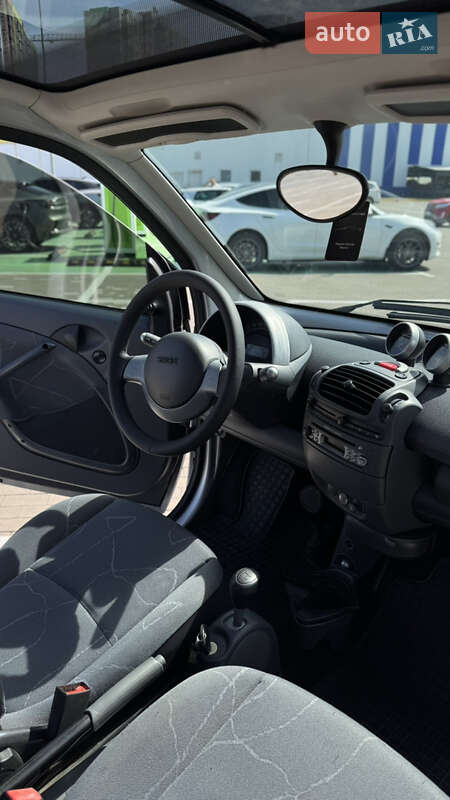 Купе Smart Fortwo 2003 в Одессе фото 10 Купе Smart Fortwo 2003 в Одессе