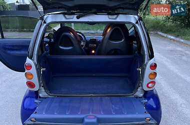 Купе Smart Fortwo 2000 в 