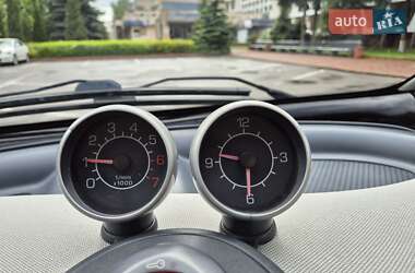 Купе Smart Fortwo 2006 в 