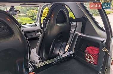 Купе Smart Fortwo 2006 в 