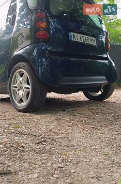 Купе Smart Fortwo 2003 в 