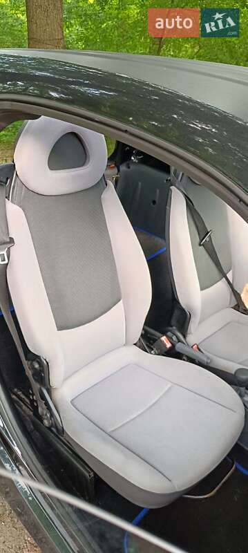 Купе Smart Fortwo 2003 в Киеве