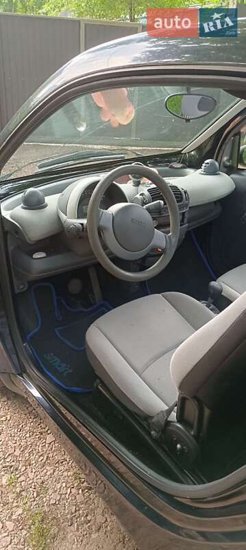 Купе Smart Fortwo 2003 в Киеве