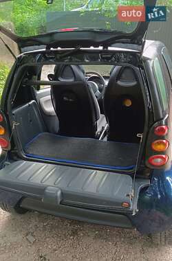 Купе Smart Fortwo 2003 в 