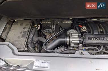 Купе Smart Fortwo 2006 в 