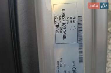 Купе Smart Fortwo 2009 в 