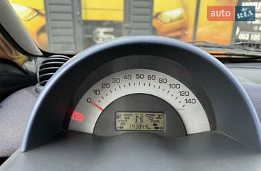 Купе Smart Fortwo 2003 в 