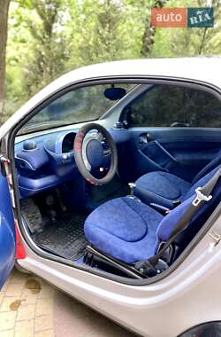 Купе Smart Fortwo 2000 в 