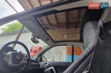 Купе Smart Fortwo 2013 в 