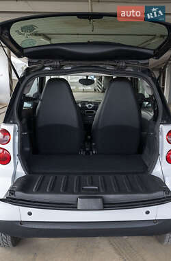 Купе Smart Fortwo 2010 в 