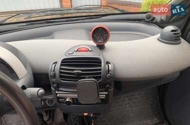 Купе Smart Fortwo 2002 в 