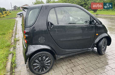 Купе Smart Fortwo 2002 в 