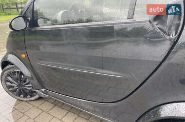 Купе Smart Fortwo 2002 в 