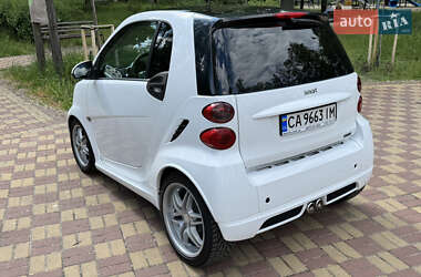 Купе Smart Fortwo 2014 в 