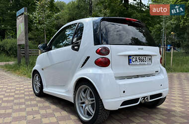 Купе Smart Fortwo 2014 в 