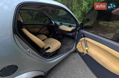 Купе Smart Fortwo 2001 в 