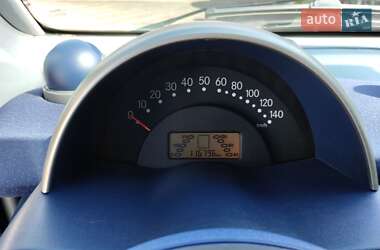 Купе Smart Fortwo 2001 в 