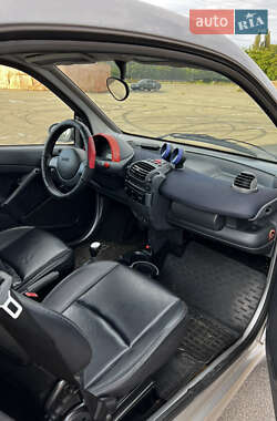 Купе Smart Fortwo 2001 в 