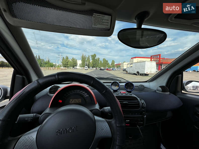 Купе Smart Fortwo 2001 в Вышгороде