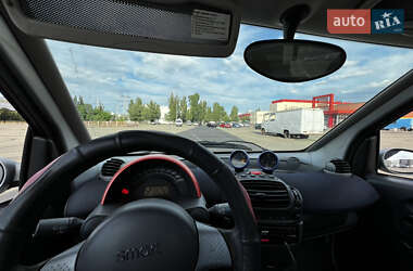Купе Smart Fortwo 2001 в 