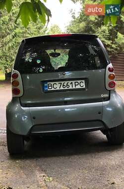 Купе Smart Fortwo 2000 в 