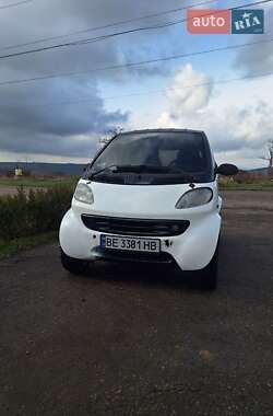 Купе Smart Fortwo 2001 в 