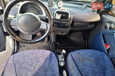 Купе Smart Fortwo 2001 в 
