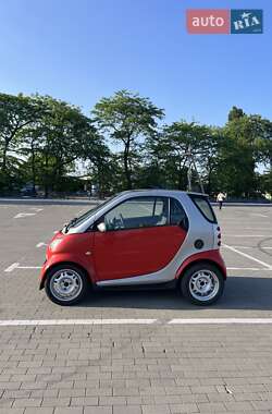 Купе Smart Fortwo 2004 в 
