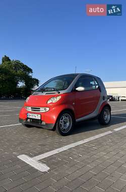 Купе Smart Fortwo 2004 в 