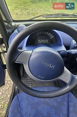 Купе Smart Fortwo 1999 в 