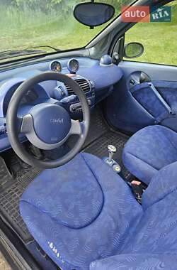 Купе Smart Fortwo 1999 в 
