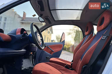 Купе Smart Fortwo 1999 в 