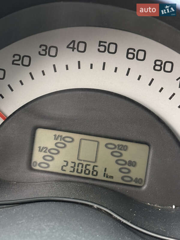 Купе Smart Fortwo 2005 в Києві