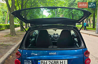 Купе Smart Fortwo 2010 в 
