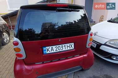 Купе Smart Fortwo 1999 в 