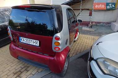 Купе Smart Fortwo 1999 в 