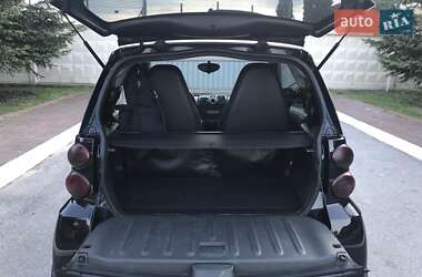 Купе Smart Fortwo 2008 в 