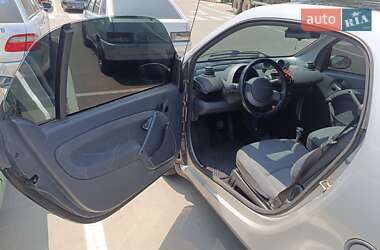Купе Smart Fortwo 2004 в 
