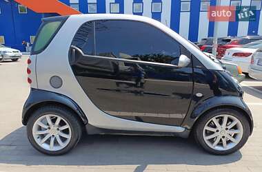 Купе Smart Fortwo 2004 в 