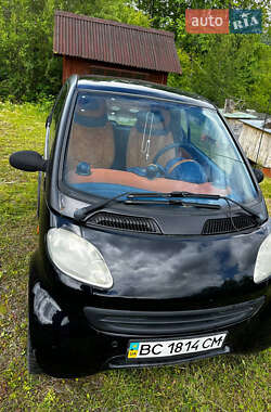 Купе Smart Fortwo 1999 в 