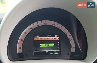 Купе Smart Fortwo 2017 в 