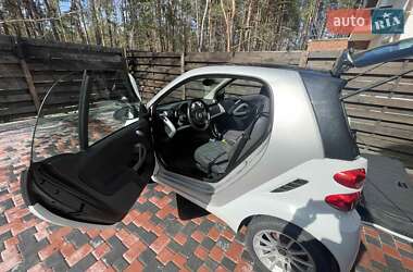 Купе Smart Fortwo 2008 в 