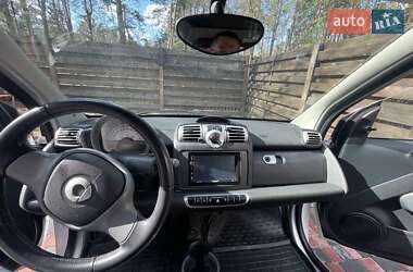 Купе Smart Fortwo 2008 в 