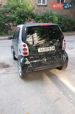 Купе Smart Fortwo 2003 в 