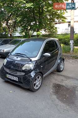 Купе Smart Fortwo 2003 в 